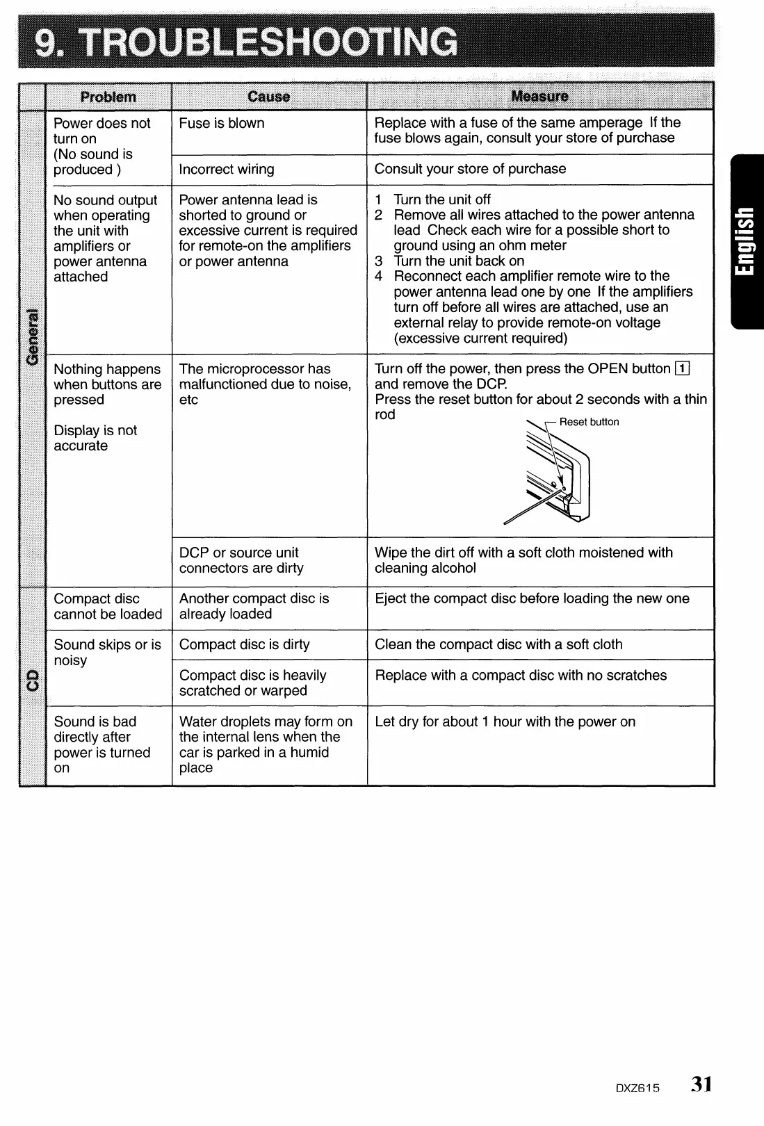 Page #31 background image