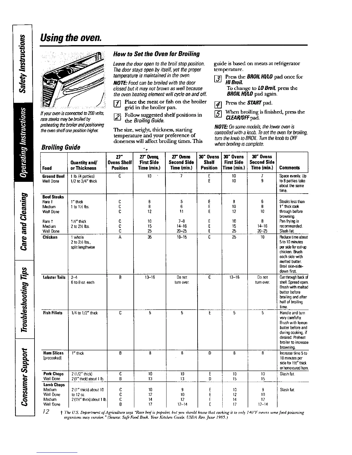 Page #12 background image