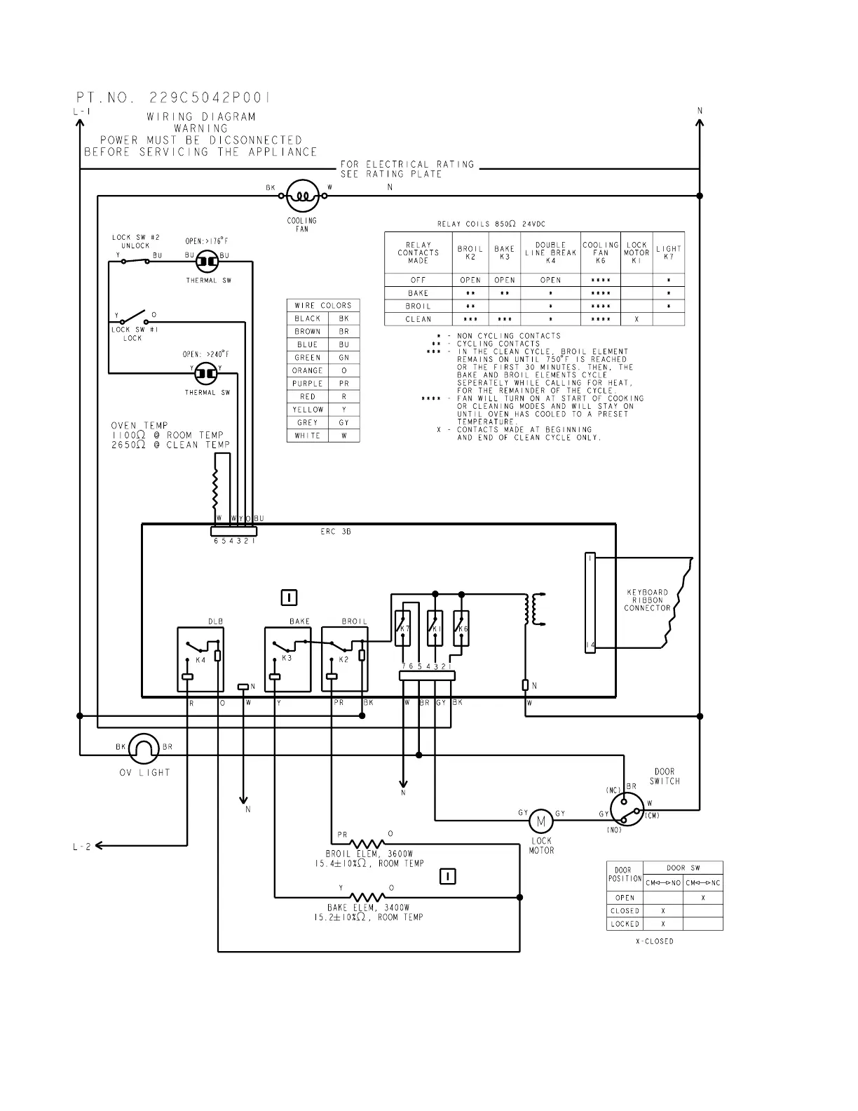 Page #42 background image