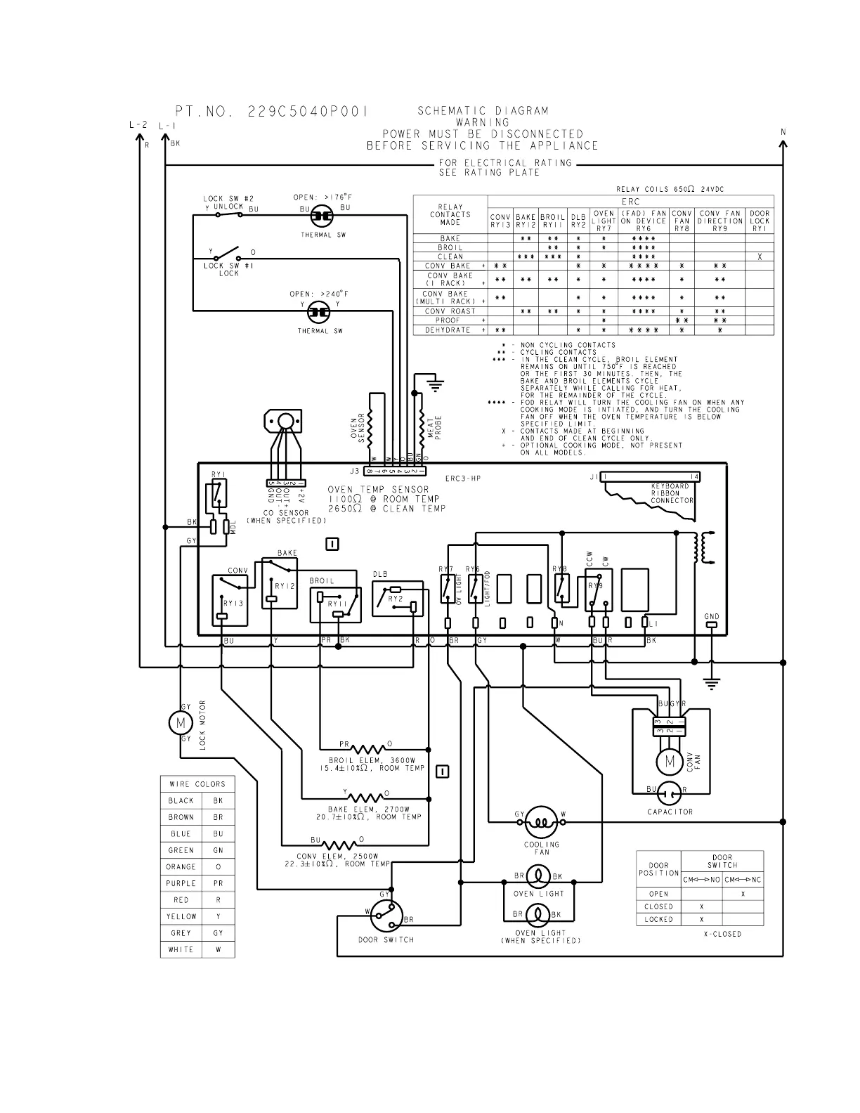 Page #43 background image