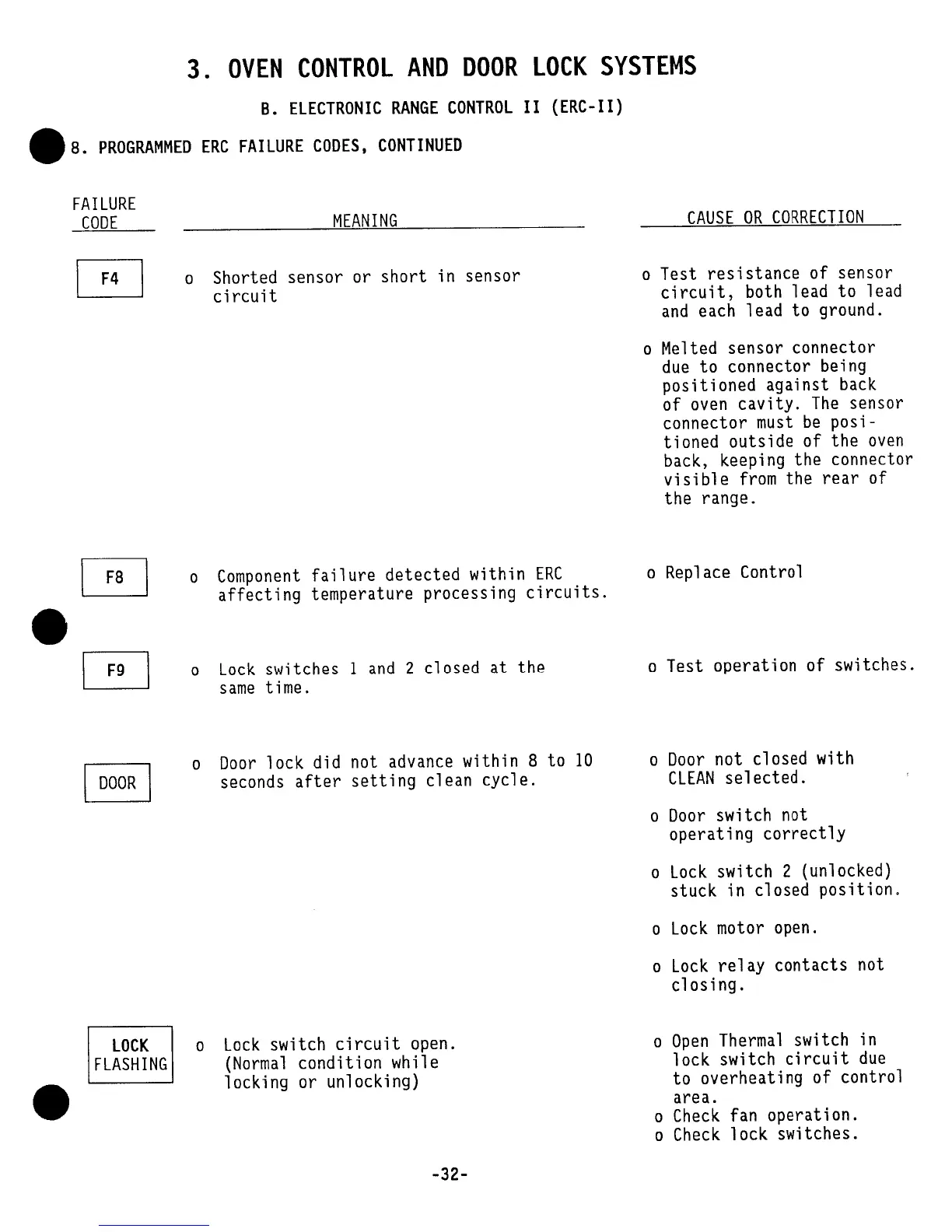 Page #34 background image