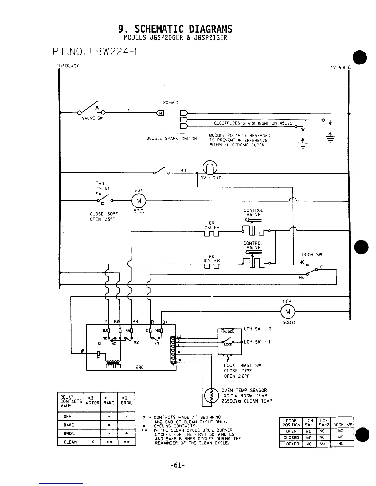 Page #63 background image