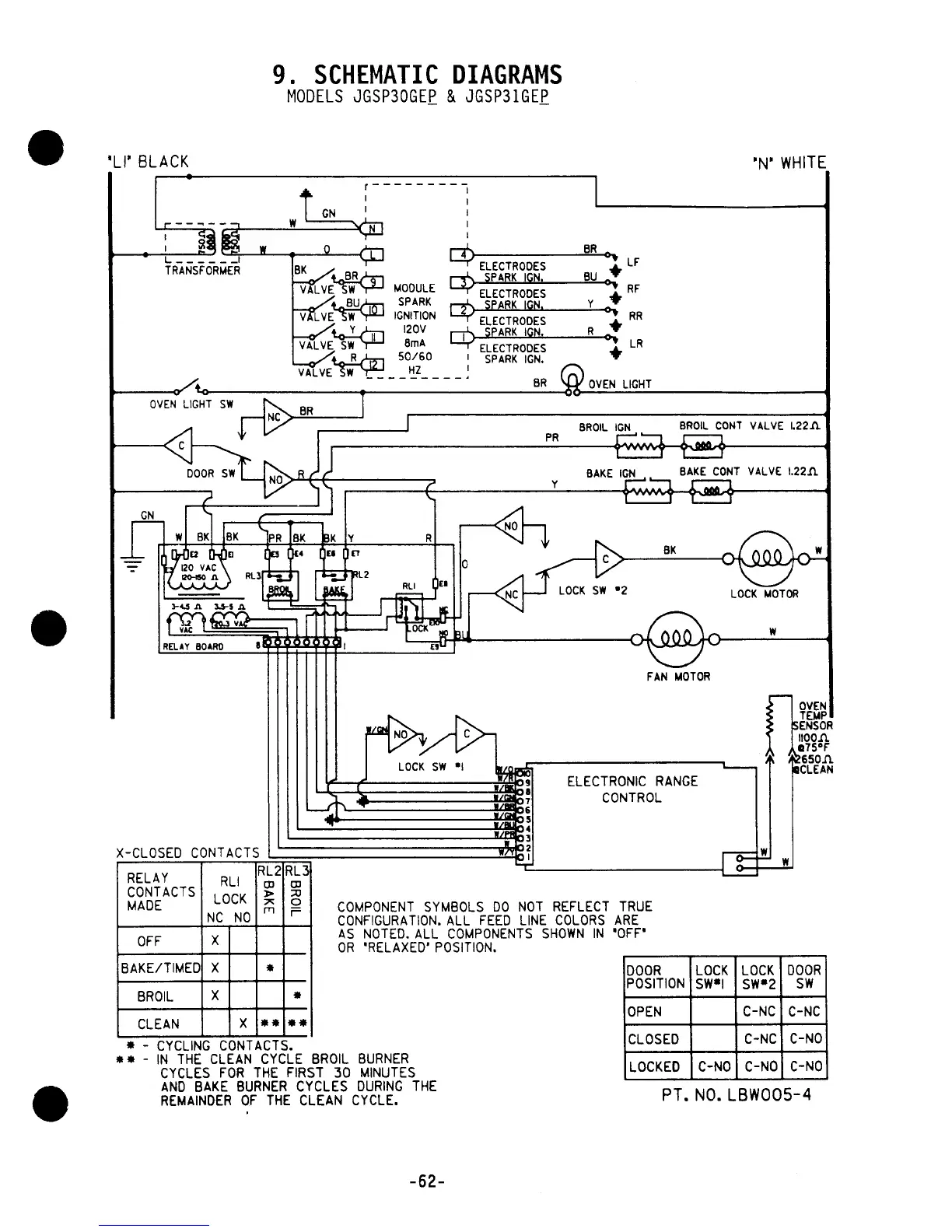 Page #64 background image