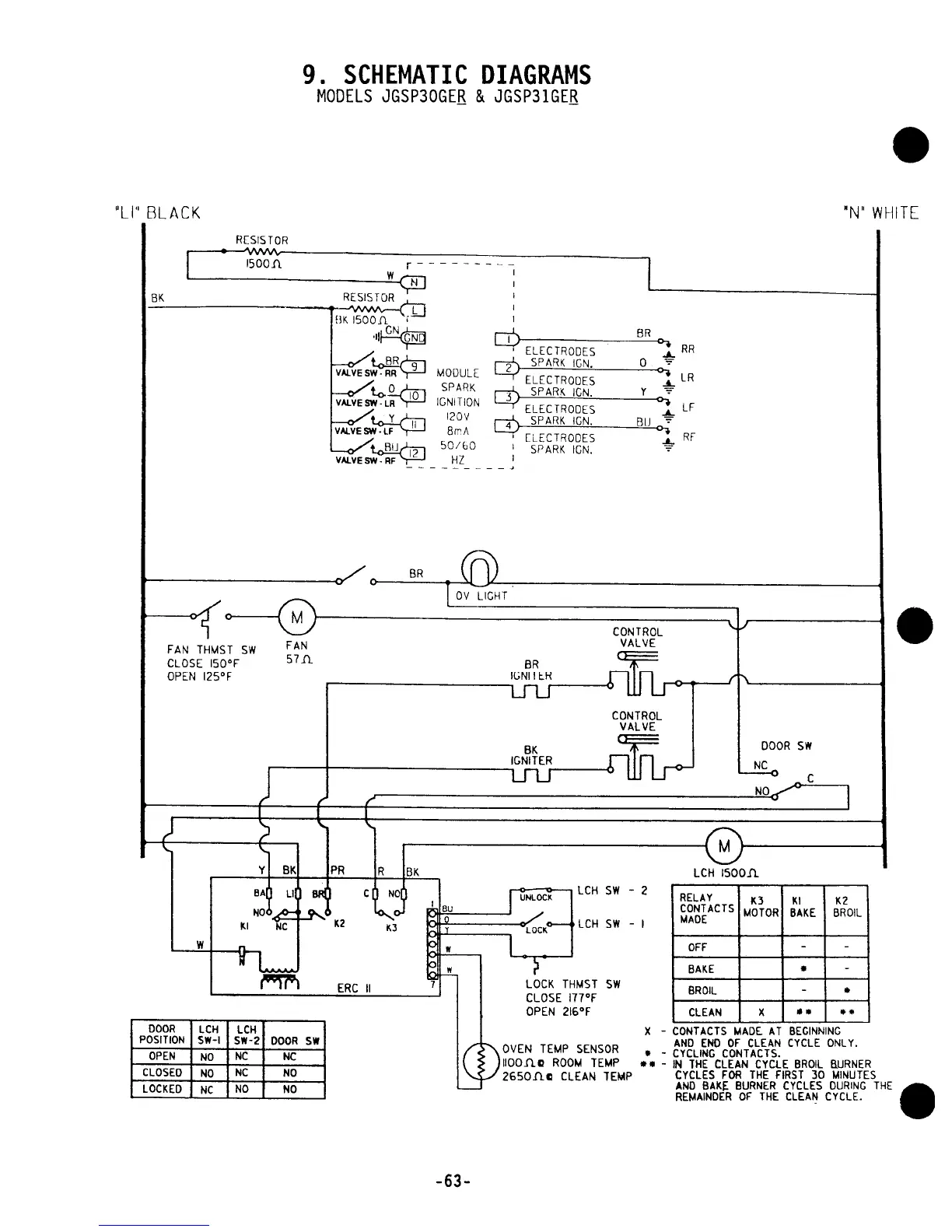 Page #65 background image