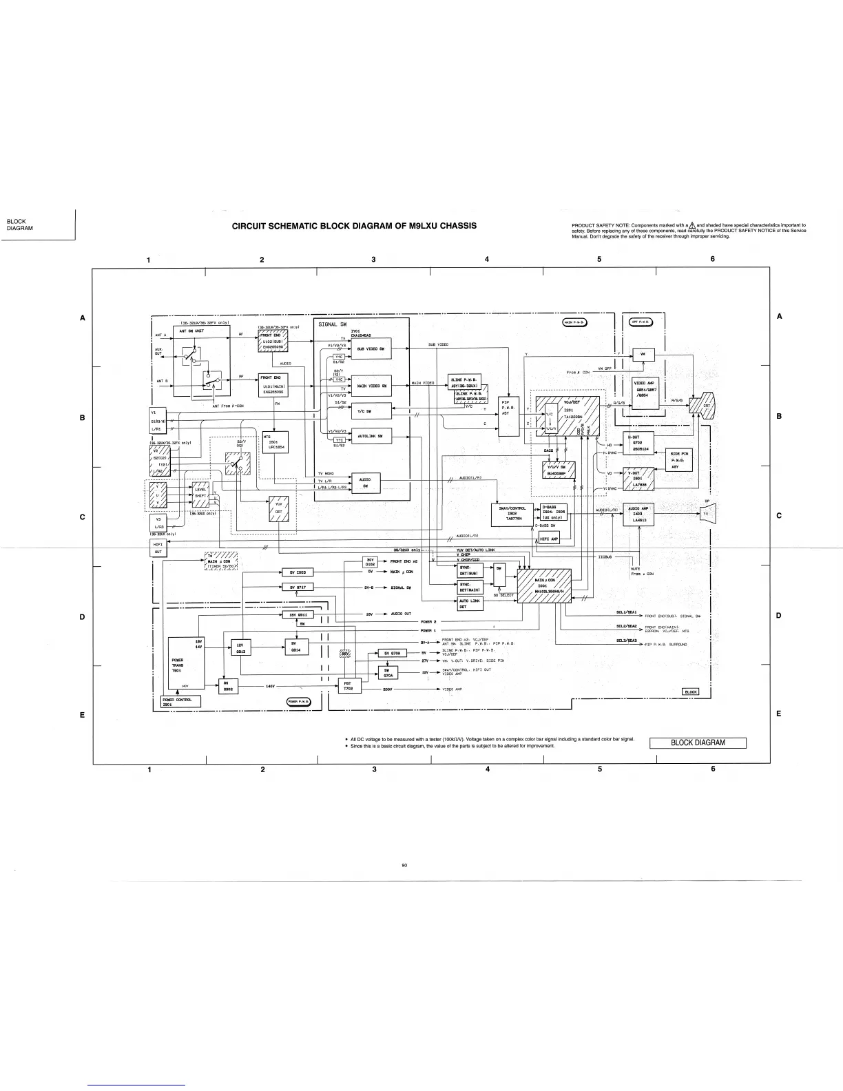 Page #91 background image