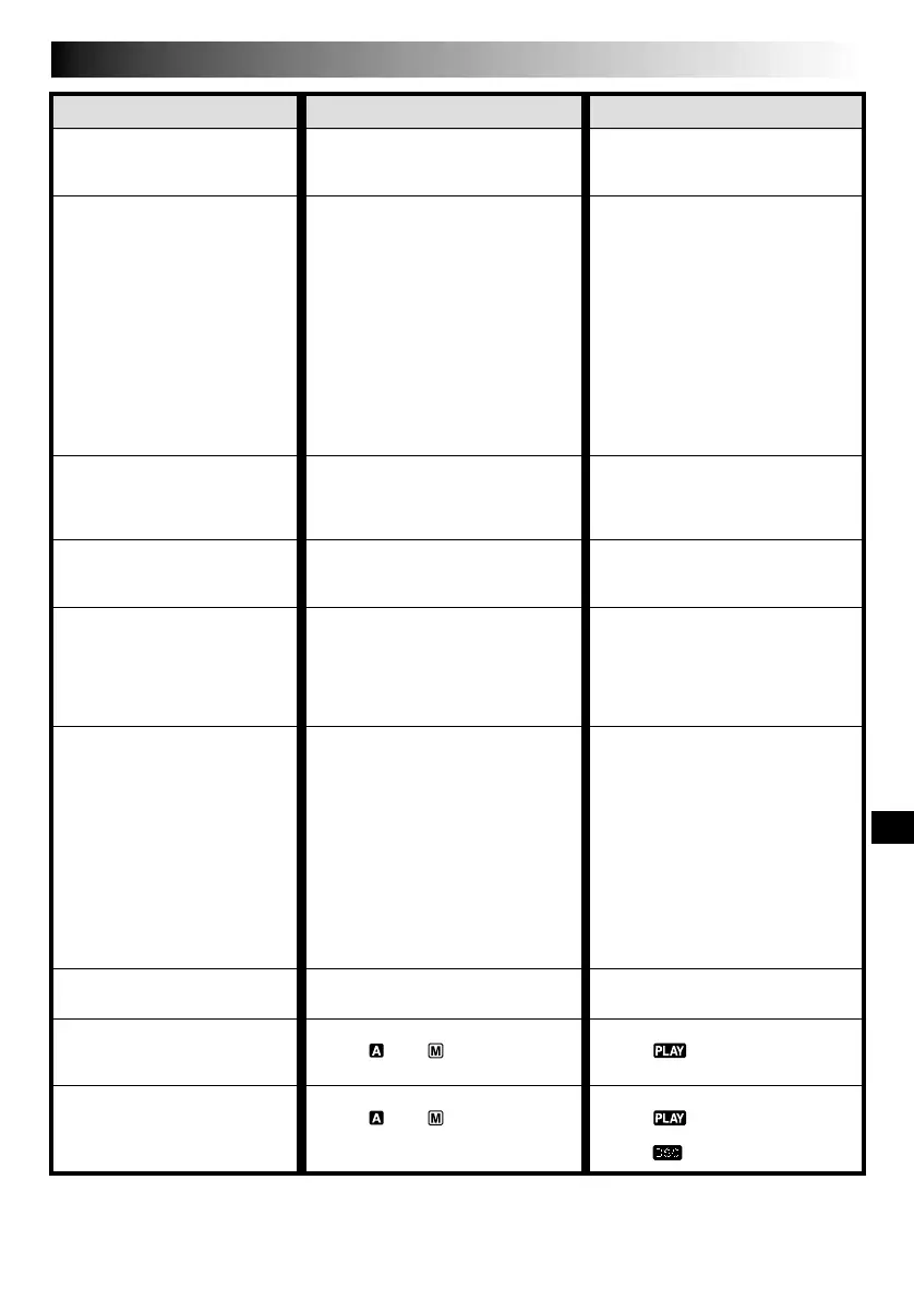 Page #75 background image