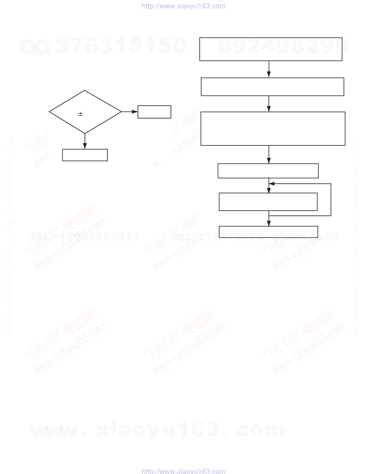 Page #33 background image