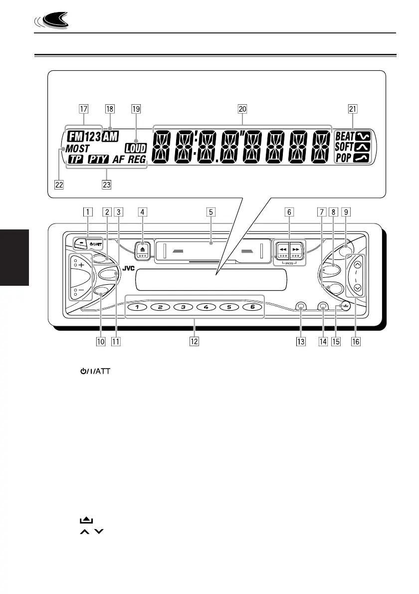Page #88 background image