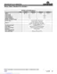 Preview: Specifications