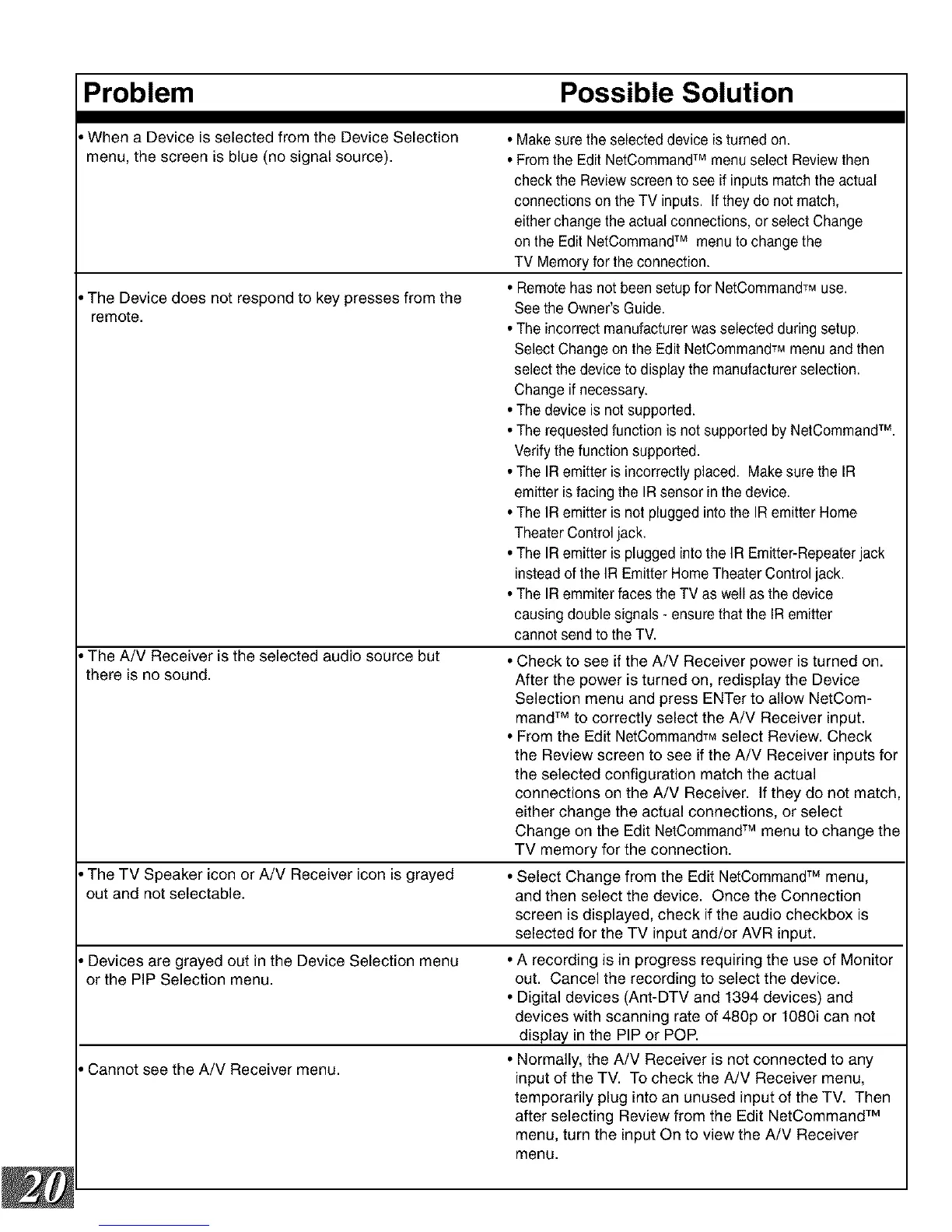 Page #20 background image