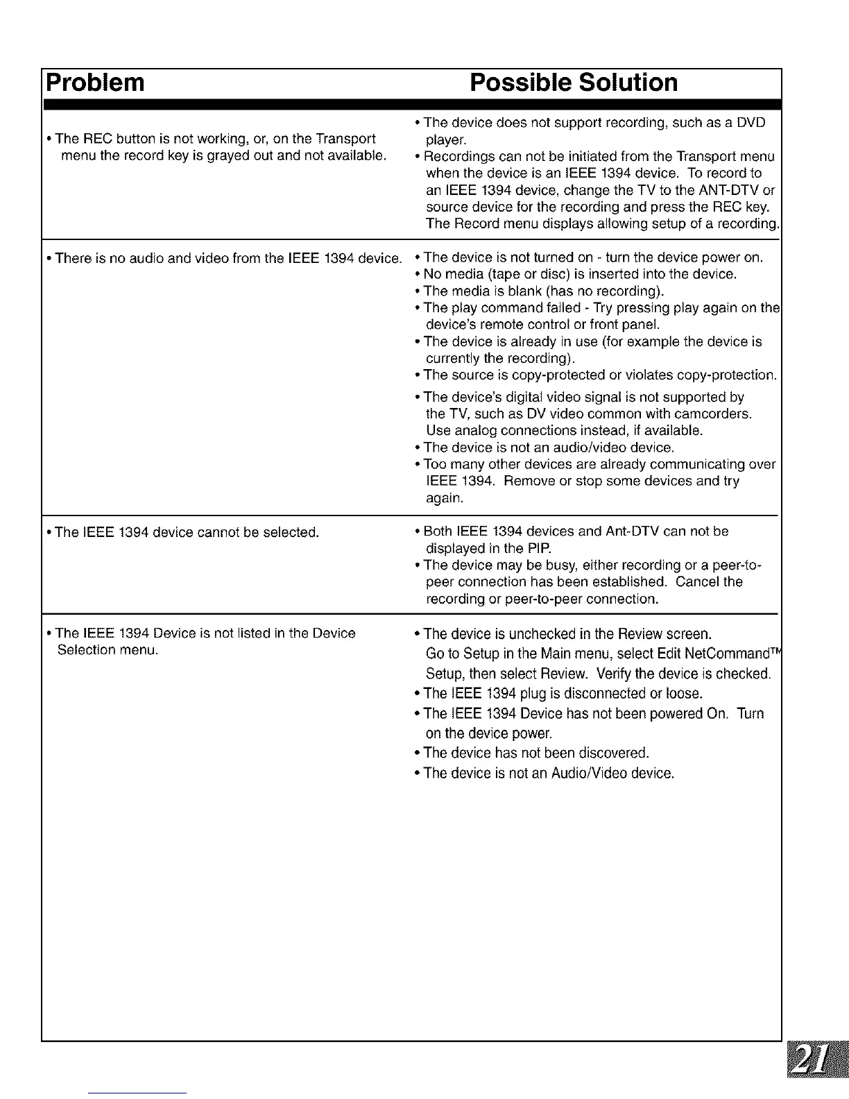 Page #21 background image
