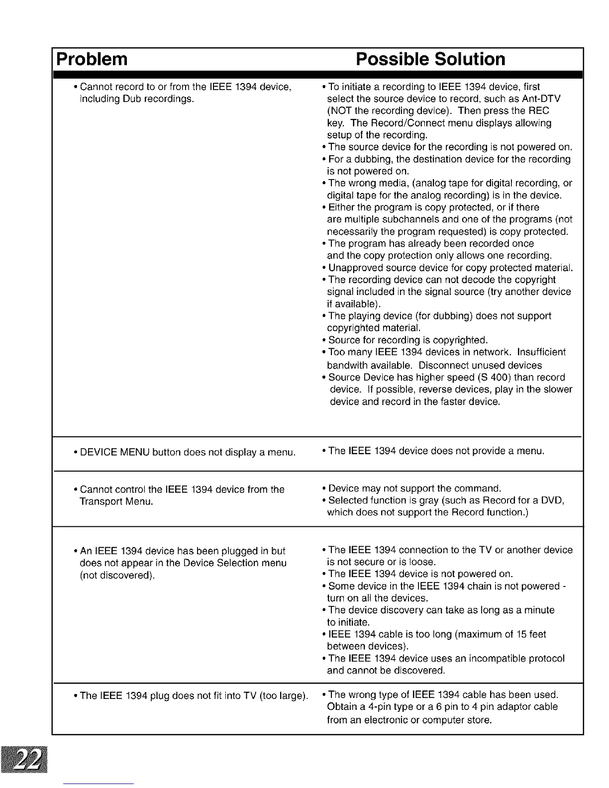 Page #22 background image