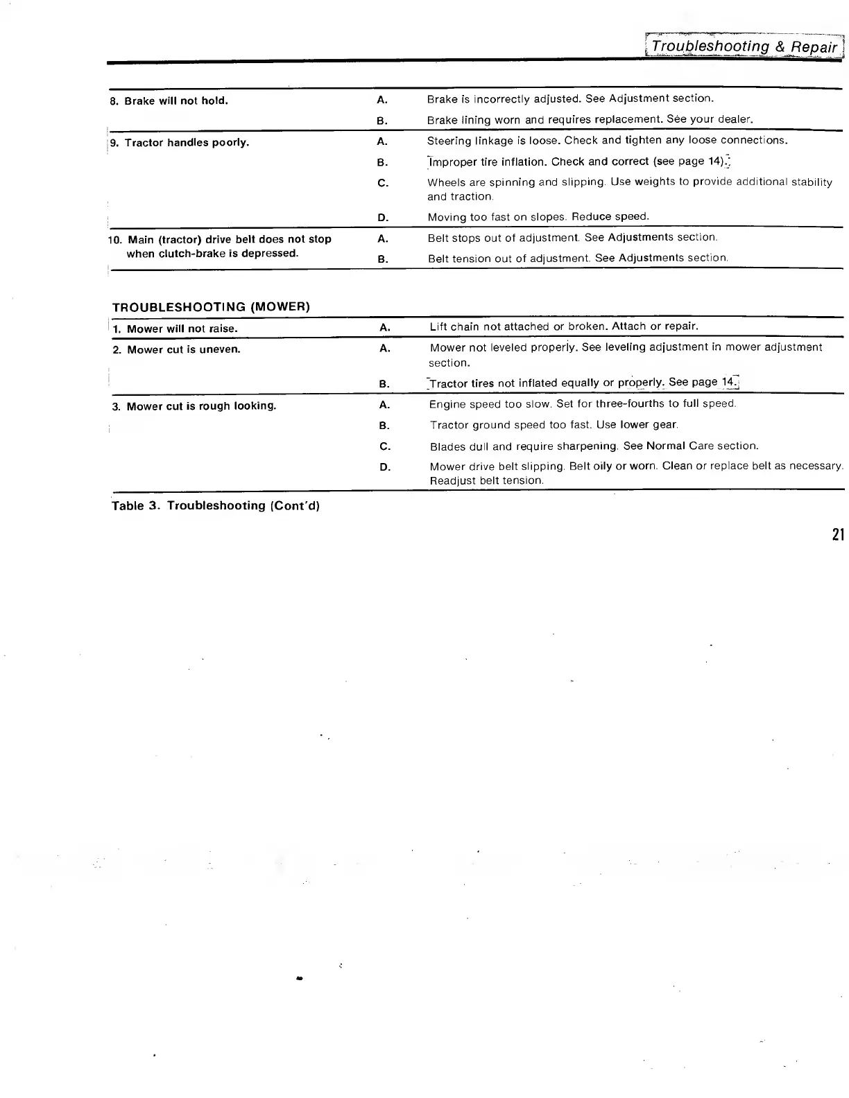 Page #21 background image