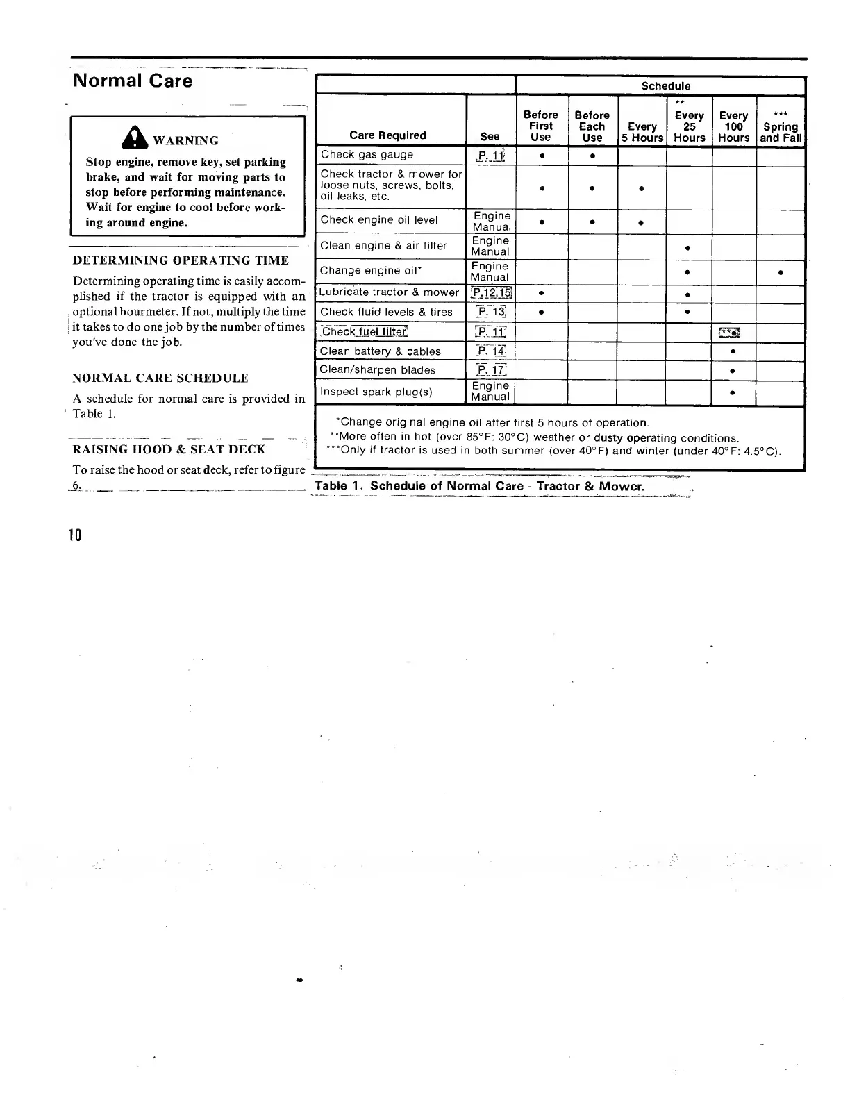 Page #13 background image