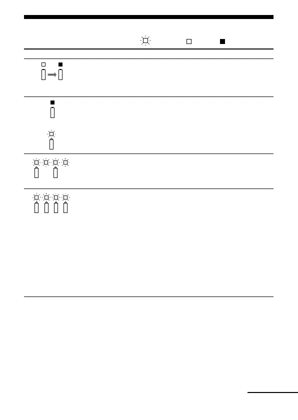 Page #105 background image