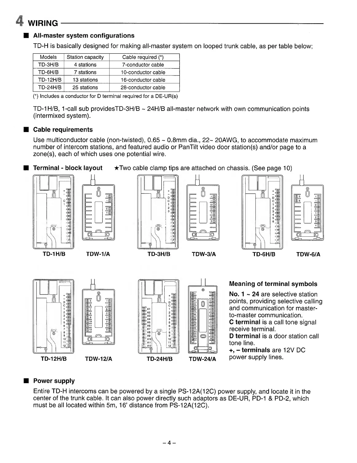 Page #4 background image
