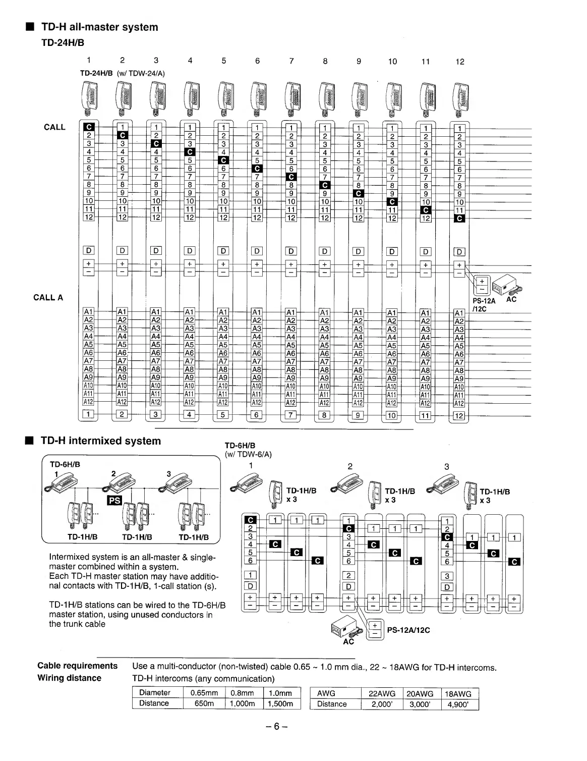 Page #6 background image