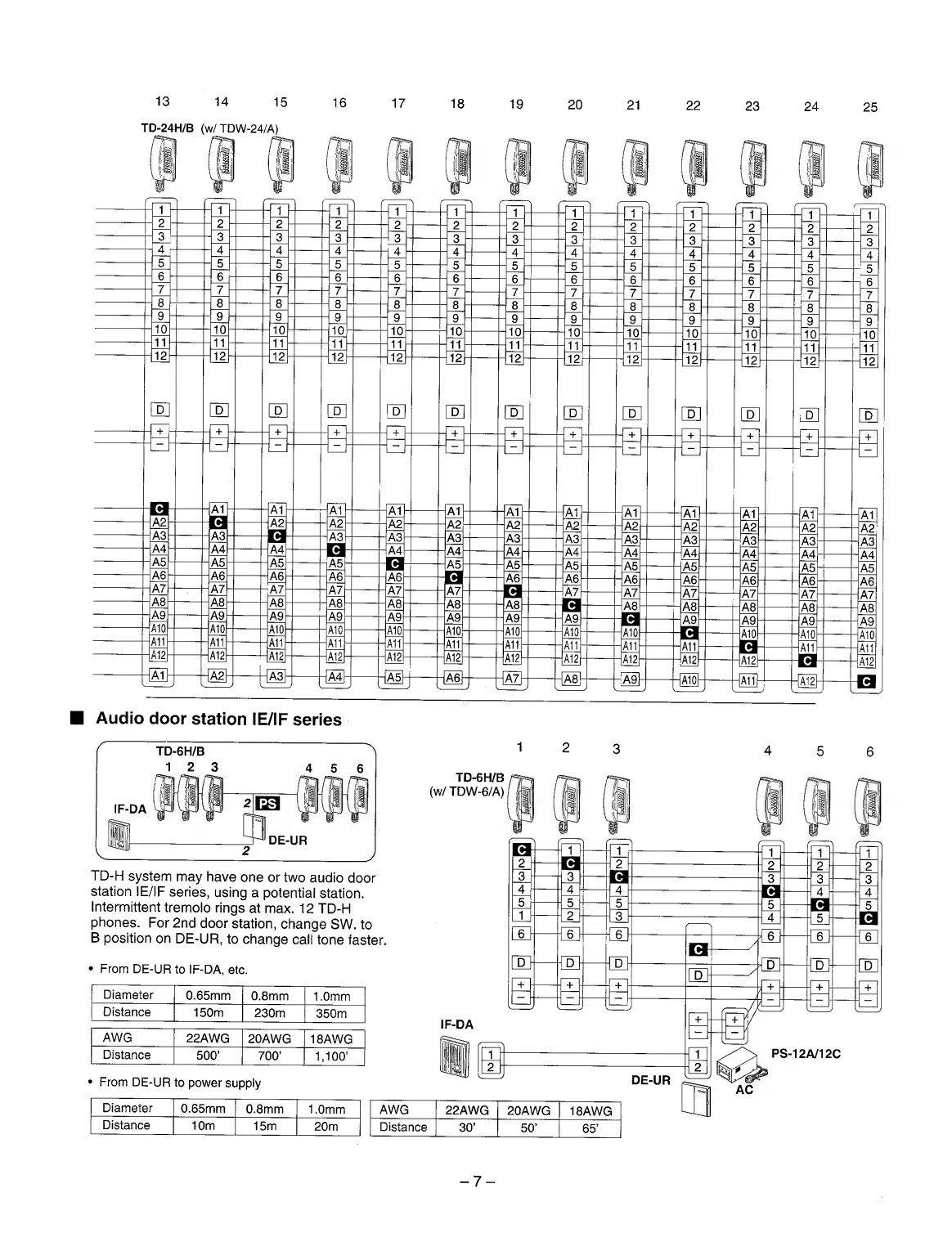 Page #7 background image