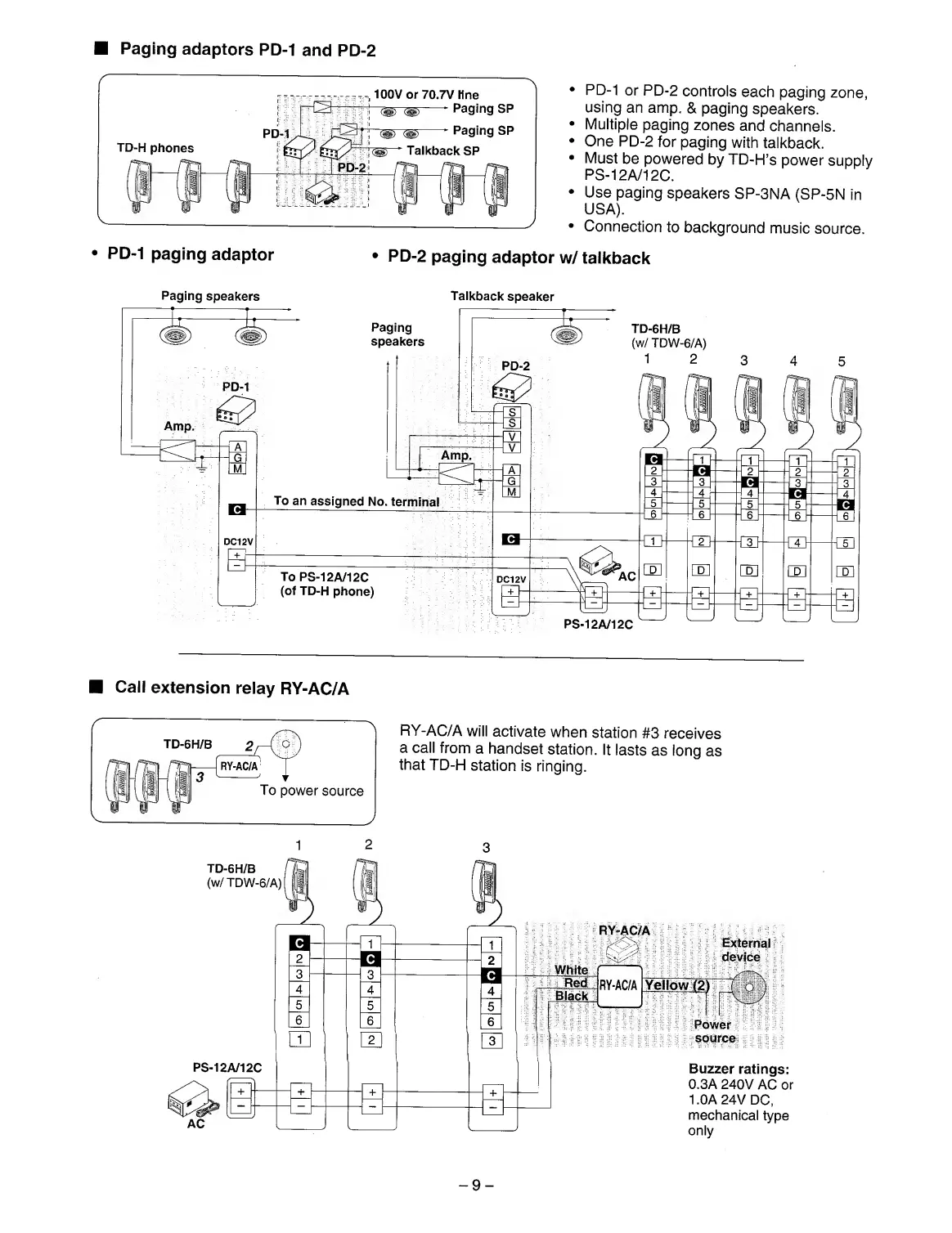 Page #9 background image