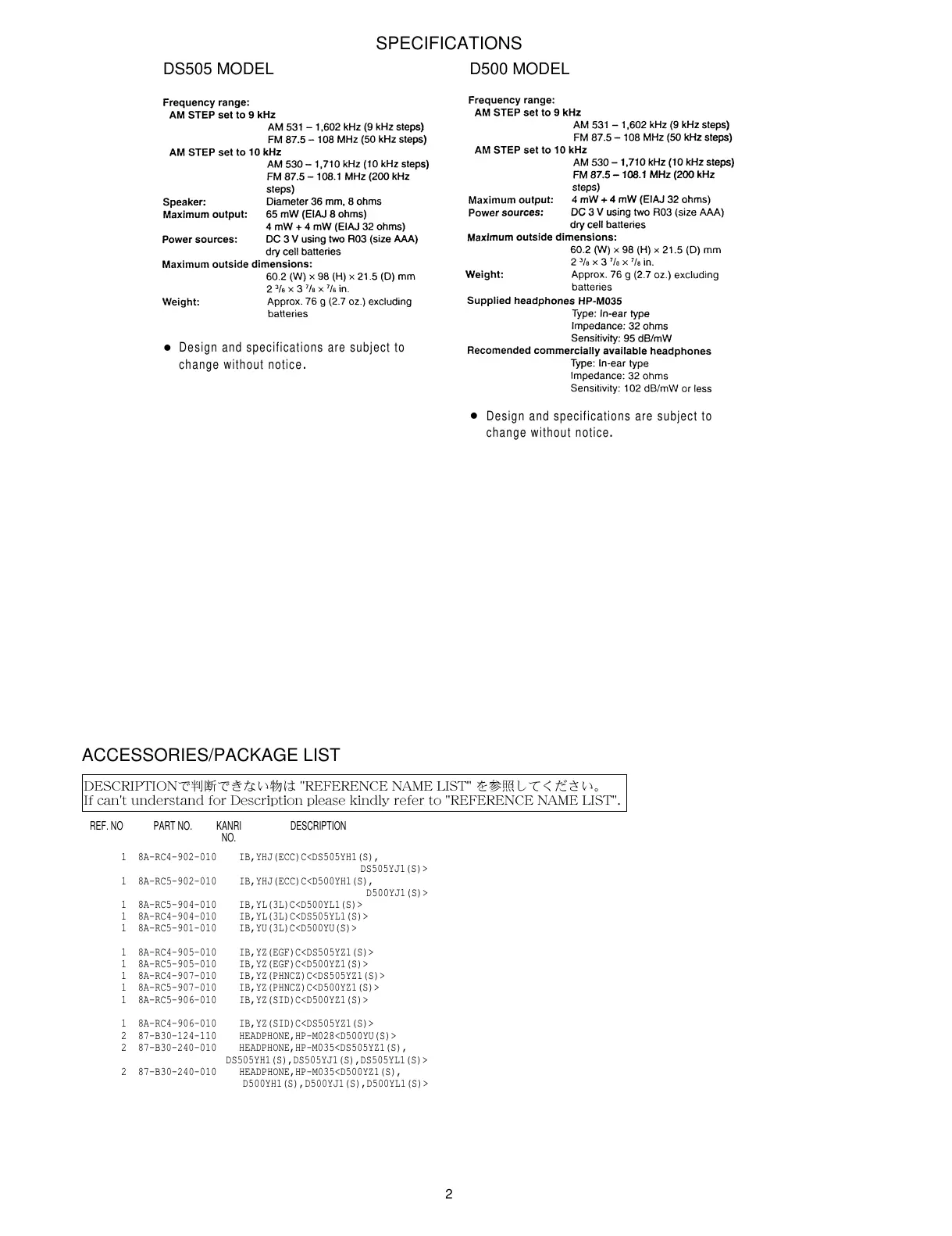 Page #2 background image