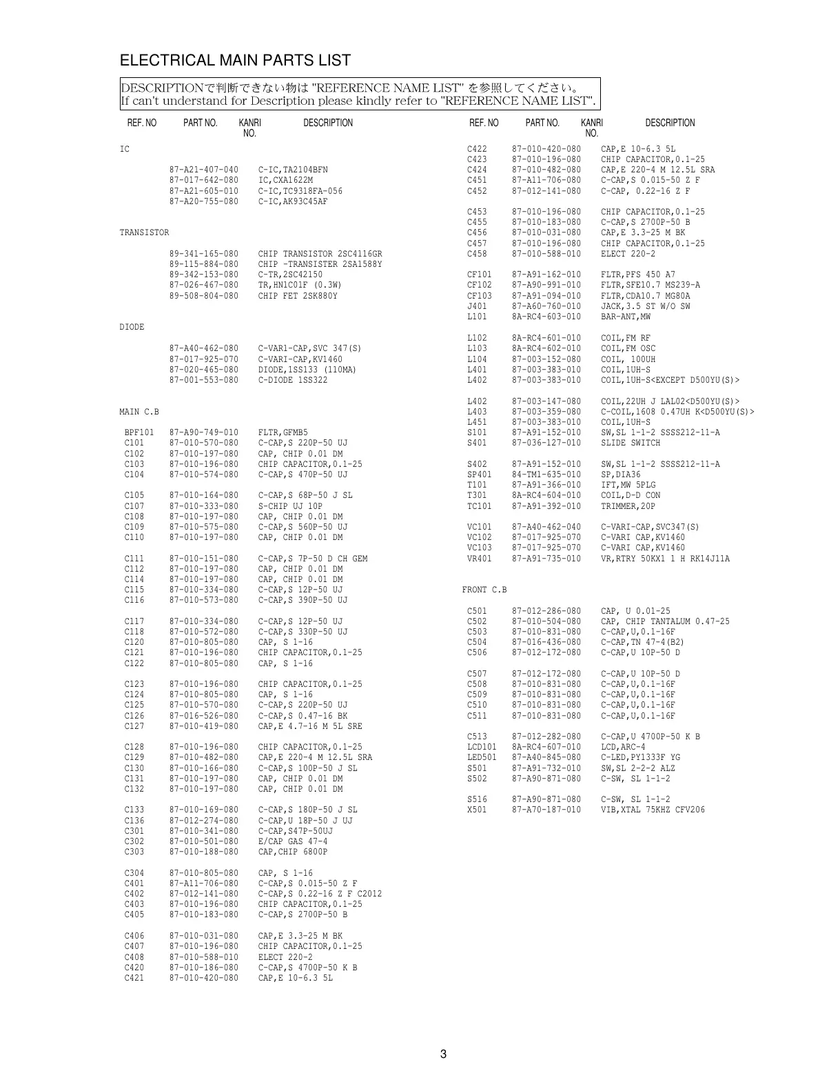 Page #3 background image