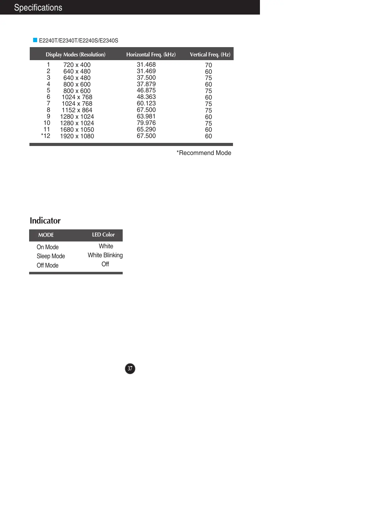 Page #38 background image