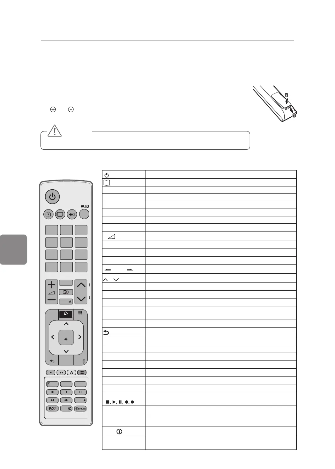 Page #64 background image