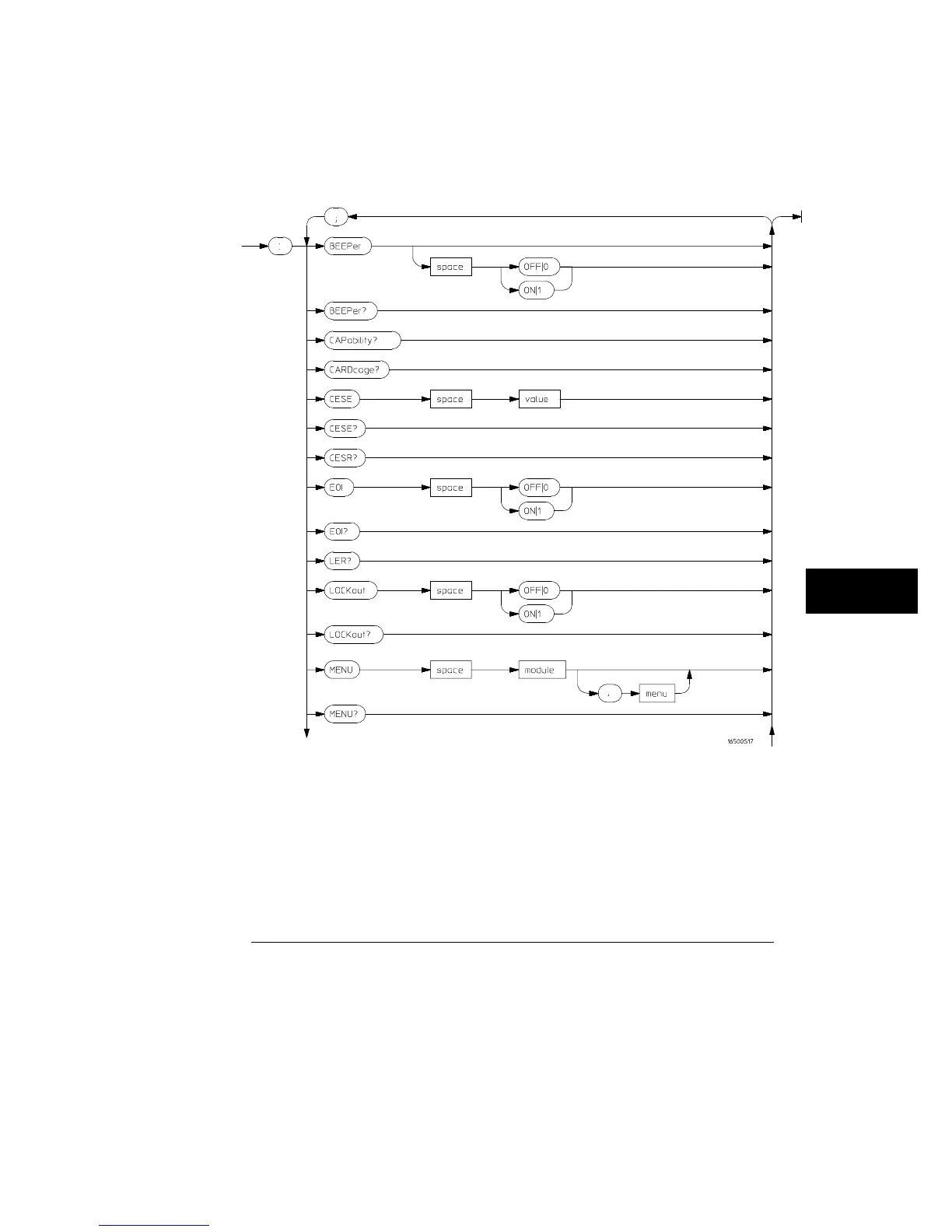 Page #135 background image