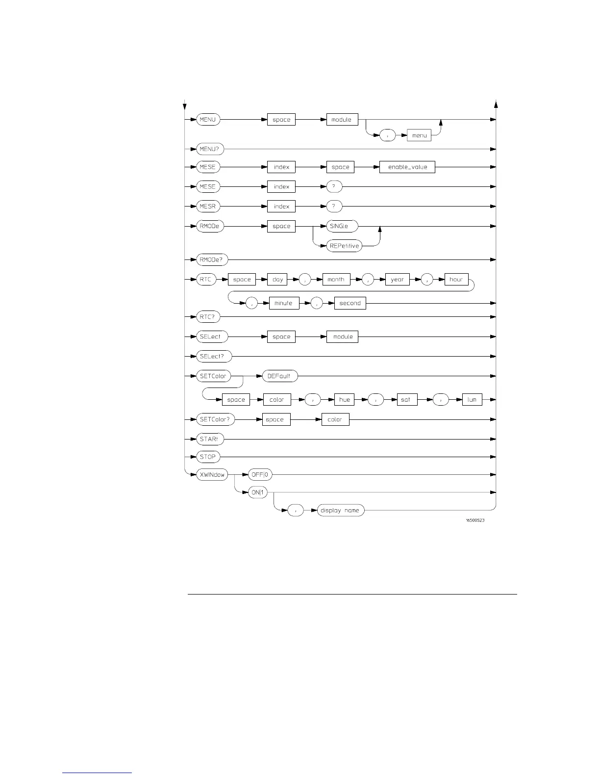 Page #136 background image