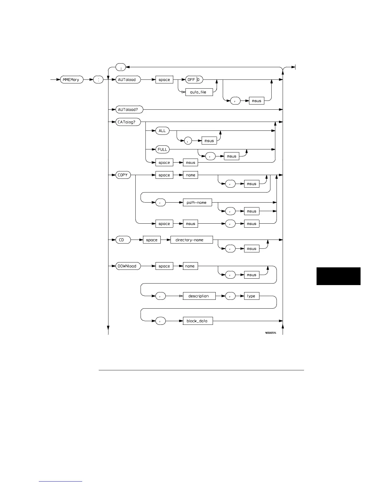 Page #175 background image