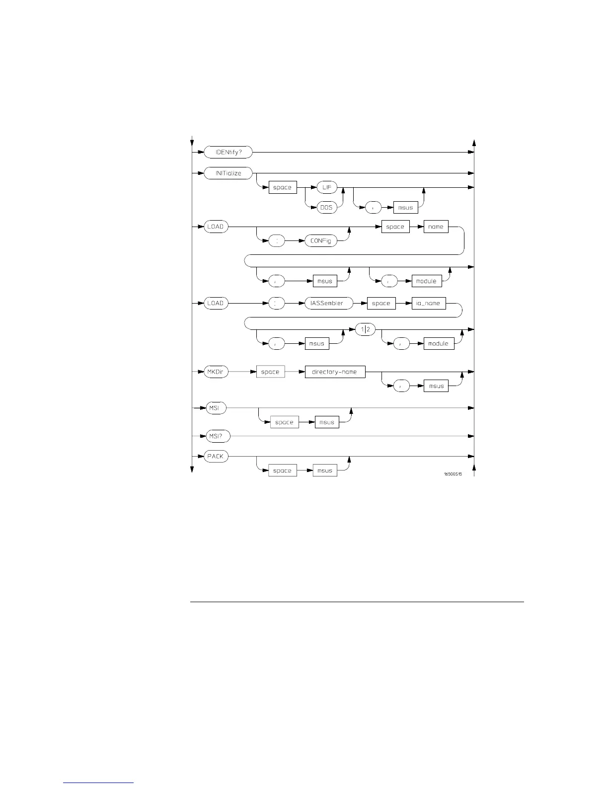 Page #176 background image
