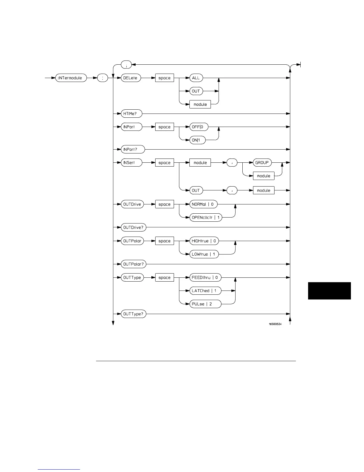 Page #201 background image