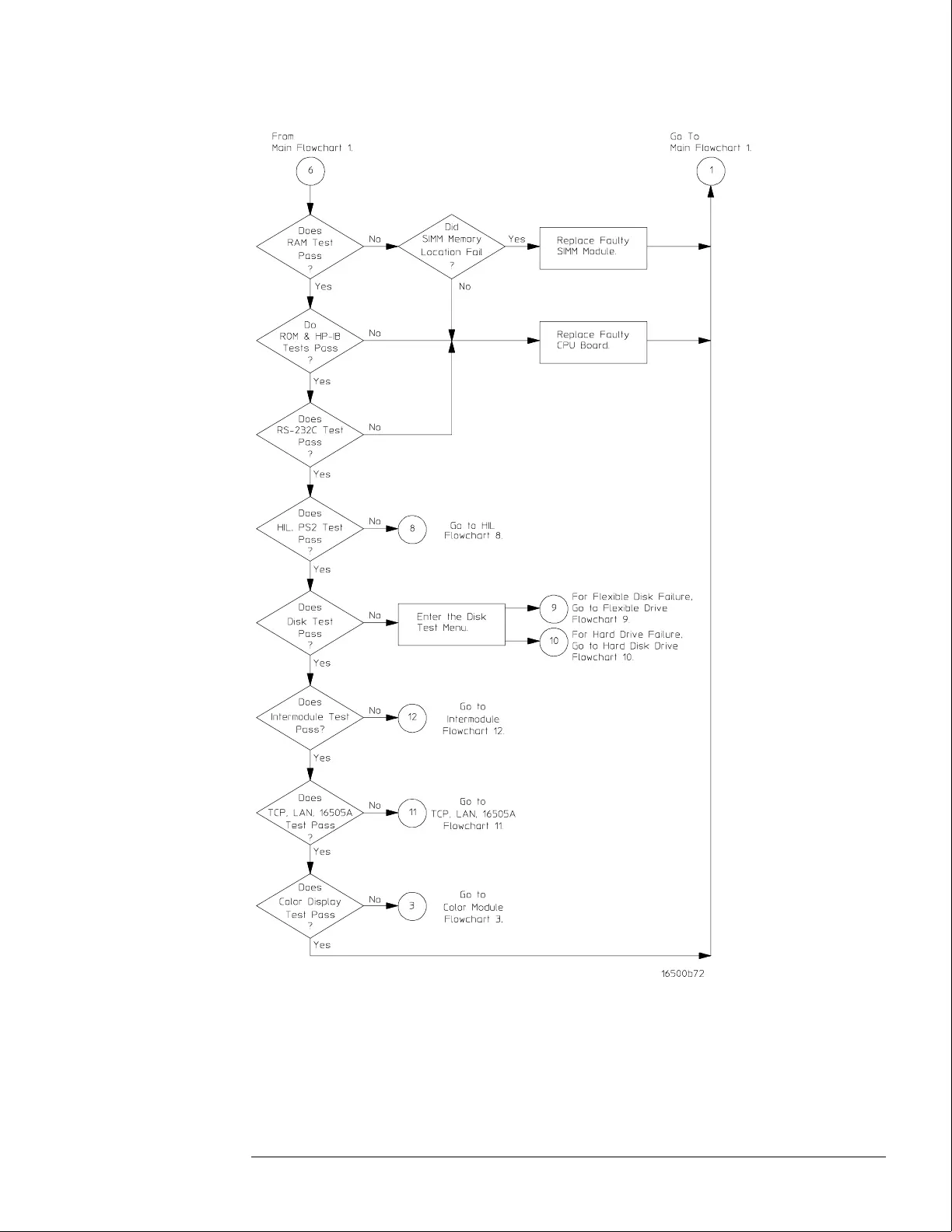 Page #49 background image