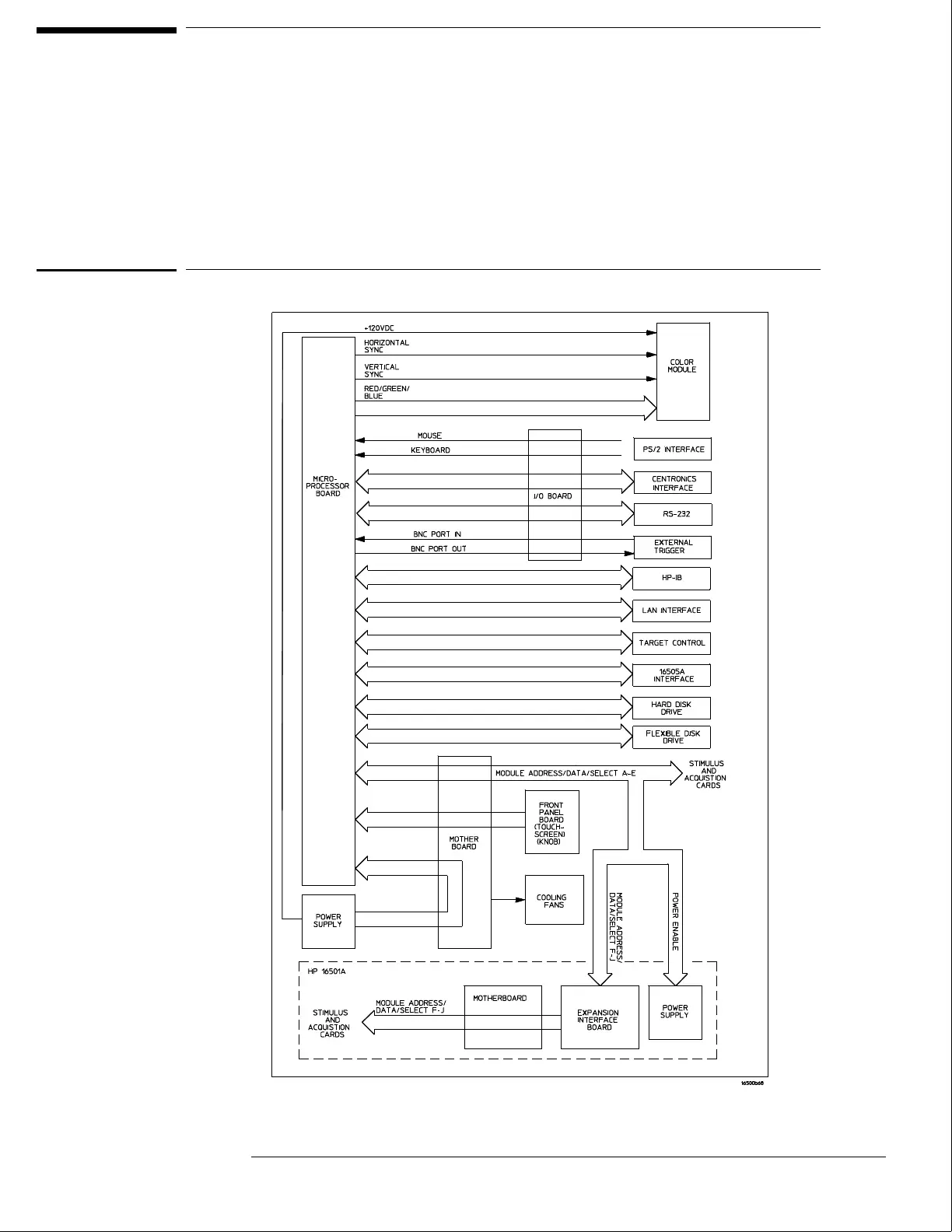 Page #105 background image