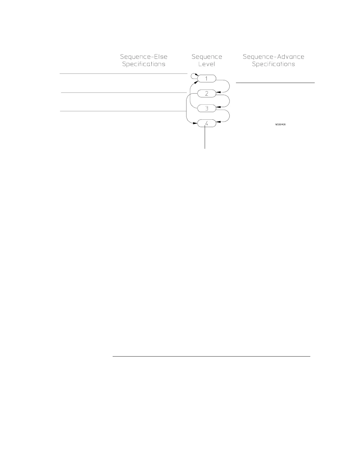 Page #85 background image