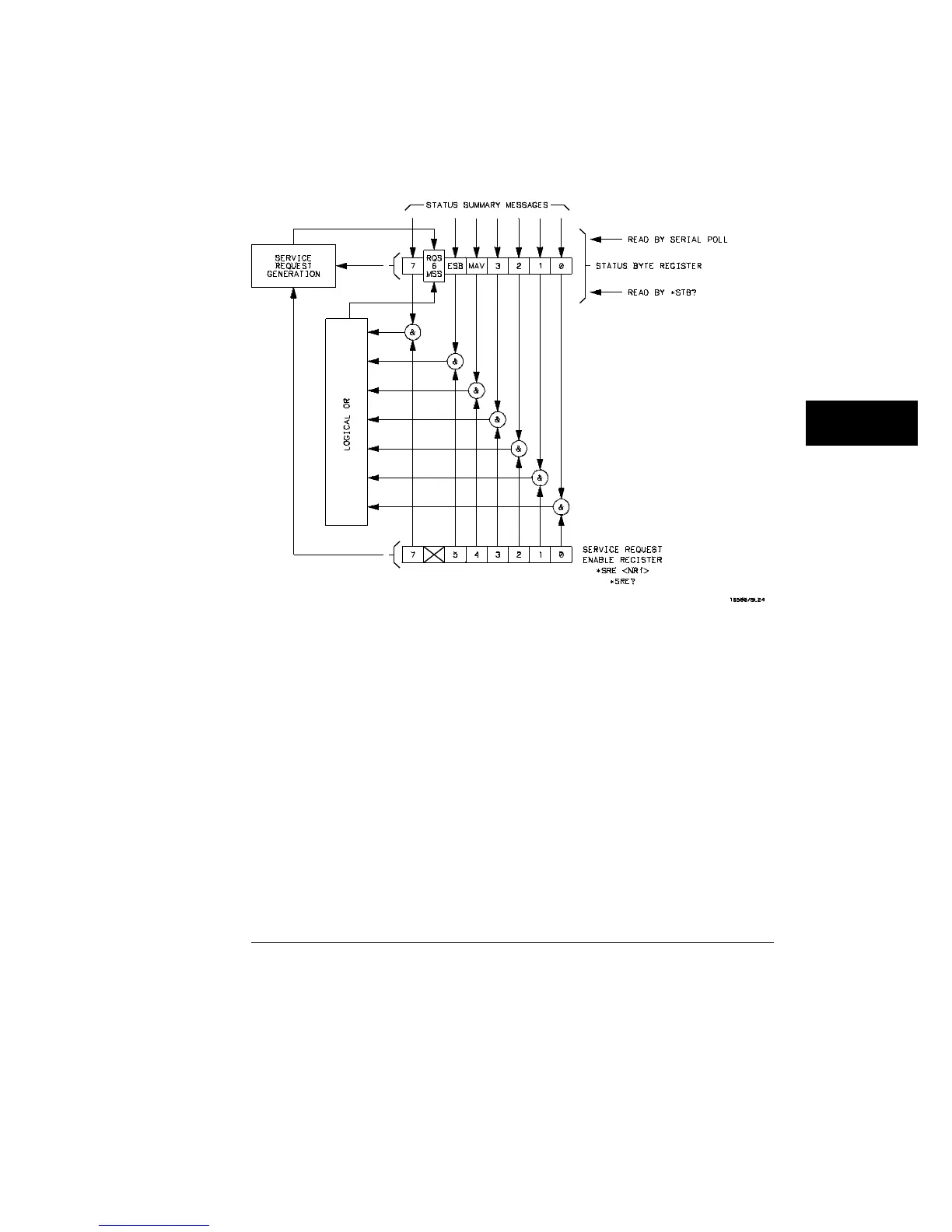 Page #97 background image