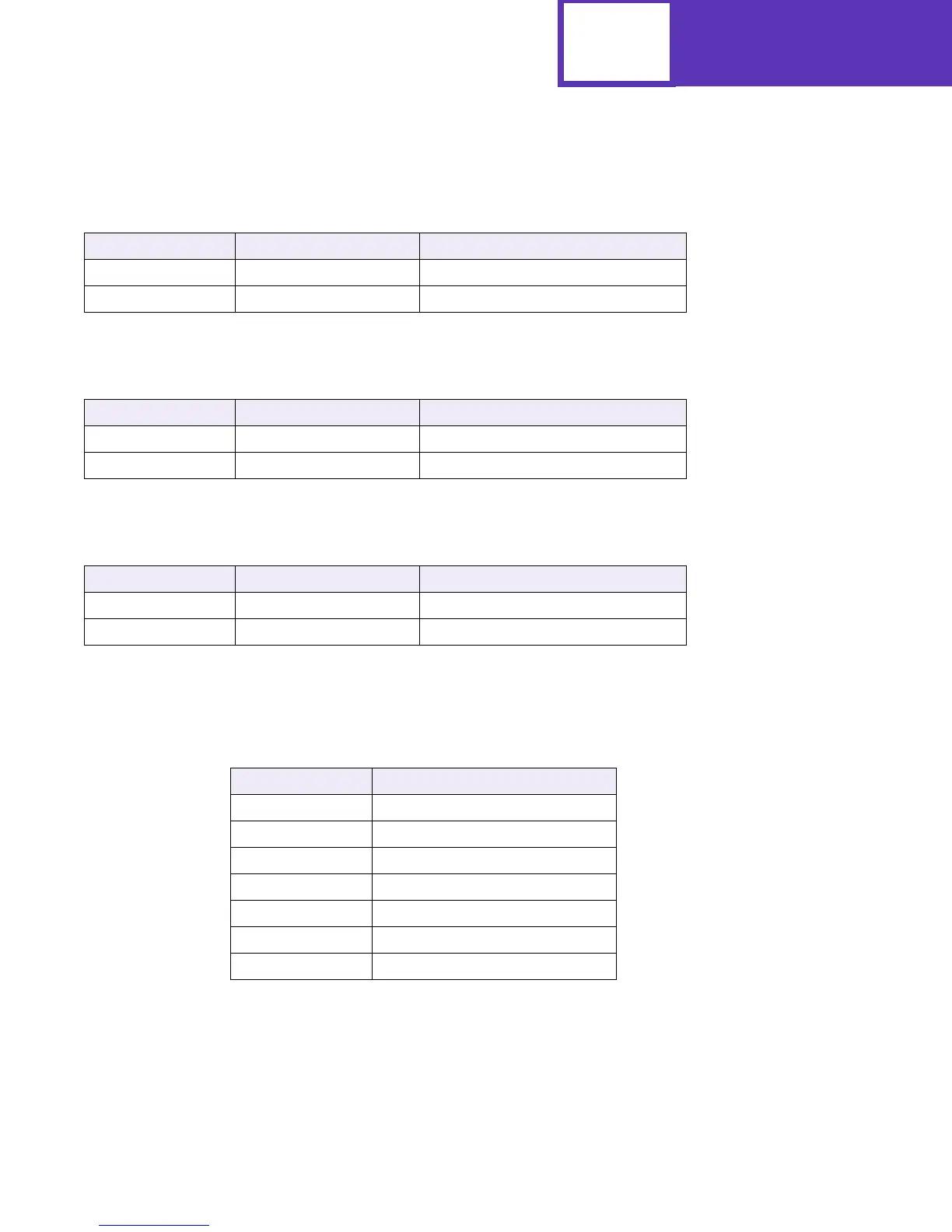 Page #302 background image