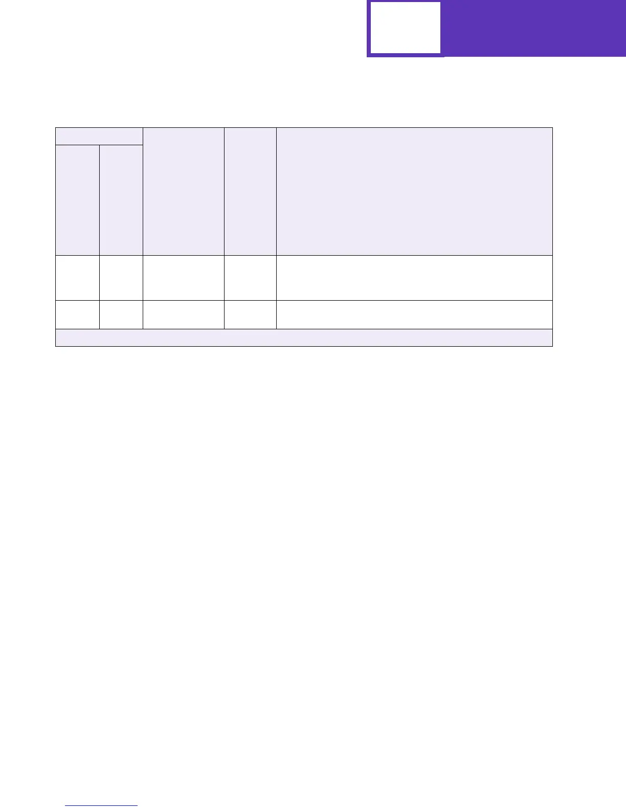Page #314 background image