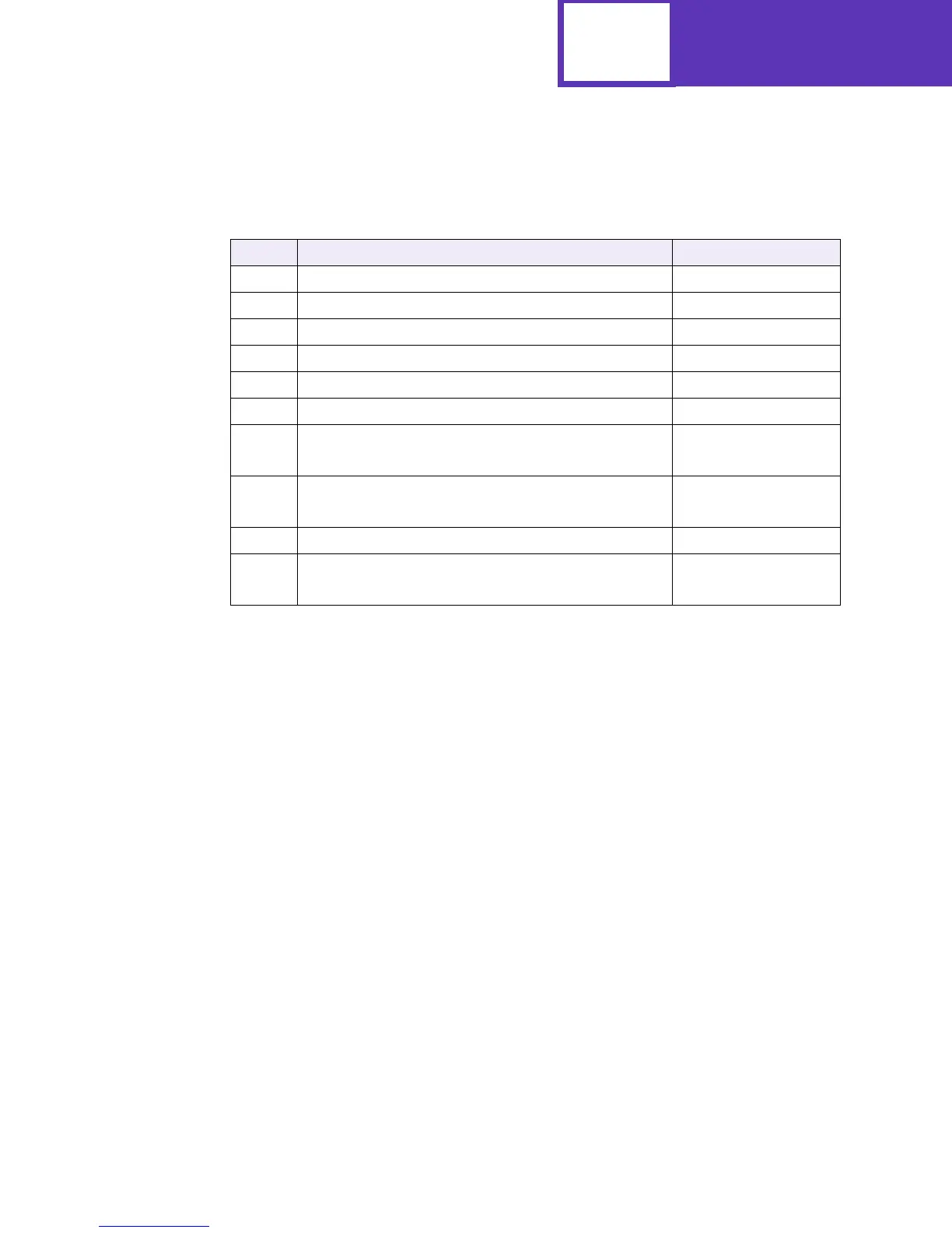 Page #321 background image