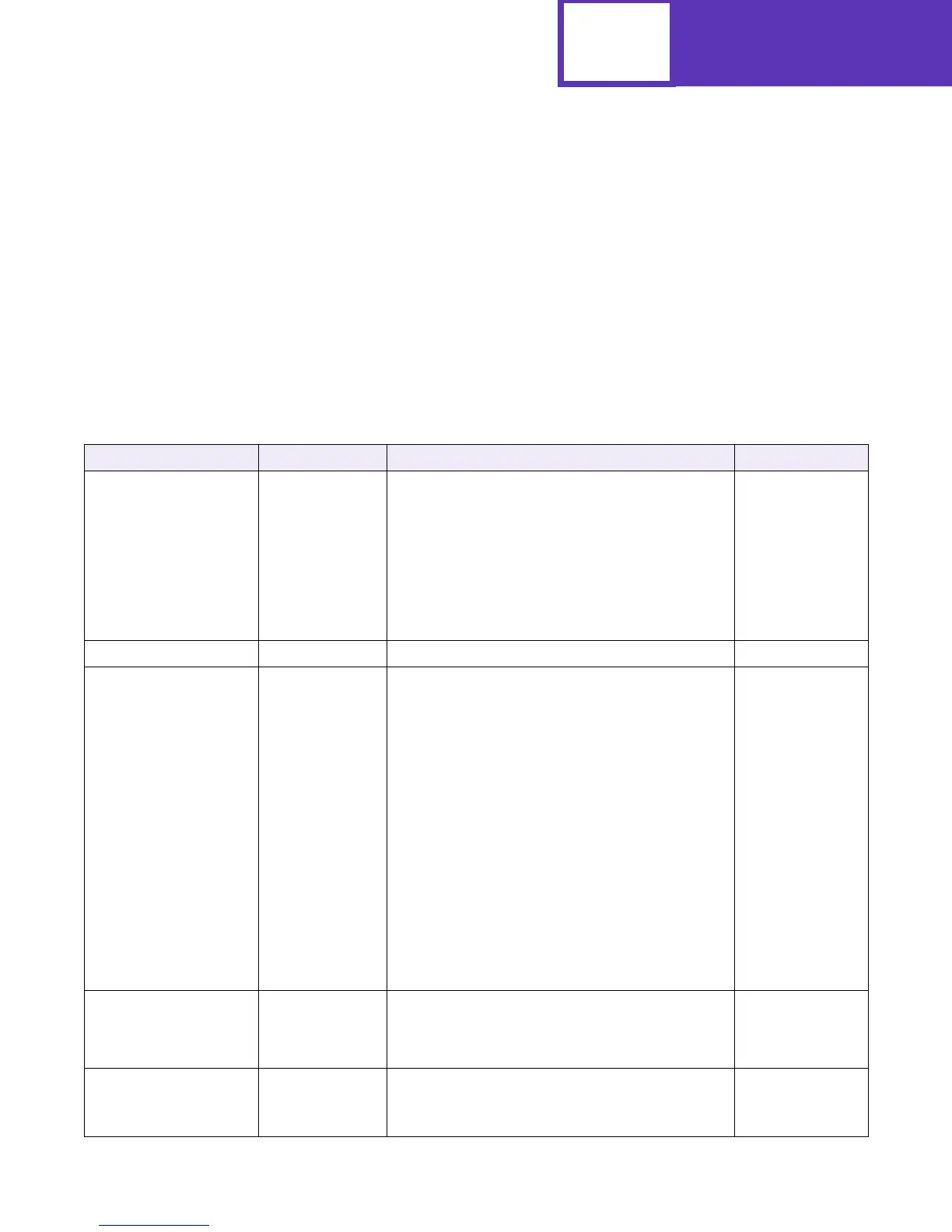 Page #89 background image