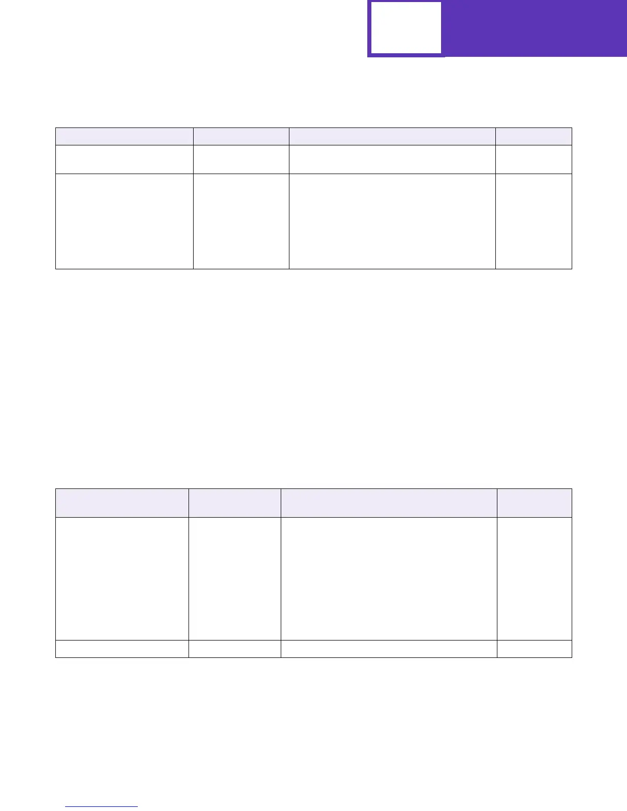 Page #125 background image