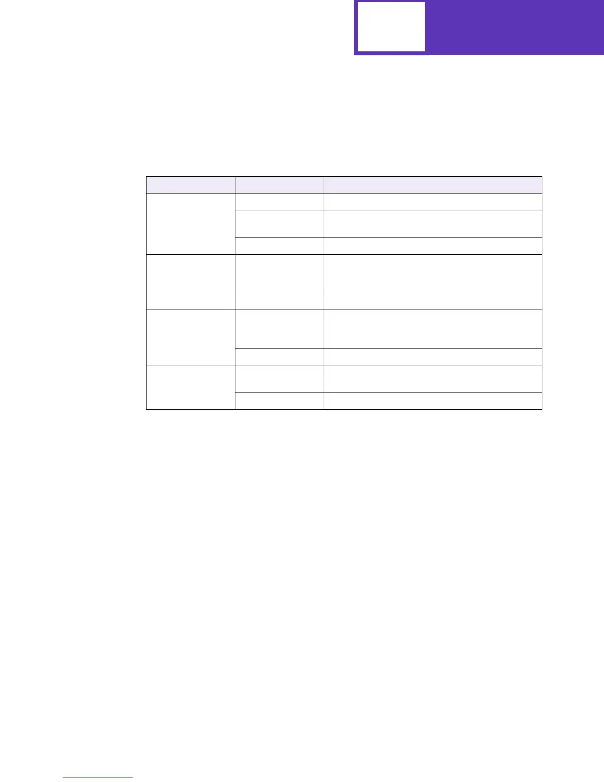 Page #135 background image
