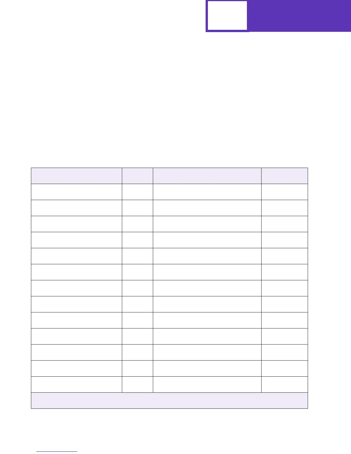 Page #138 background image