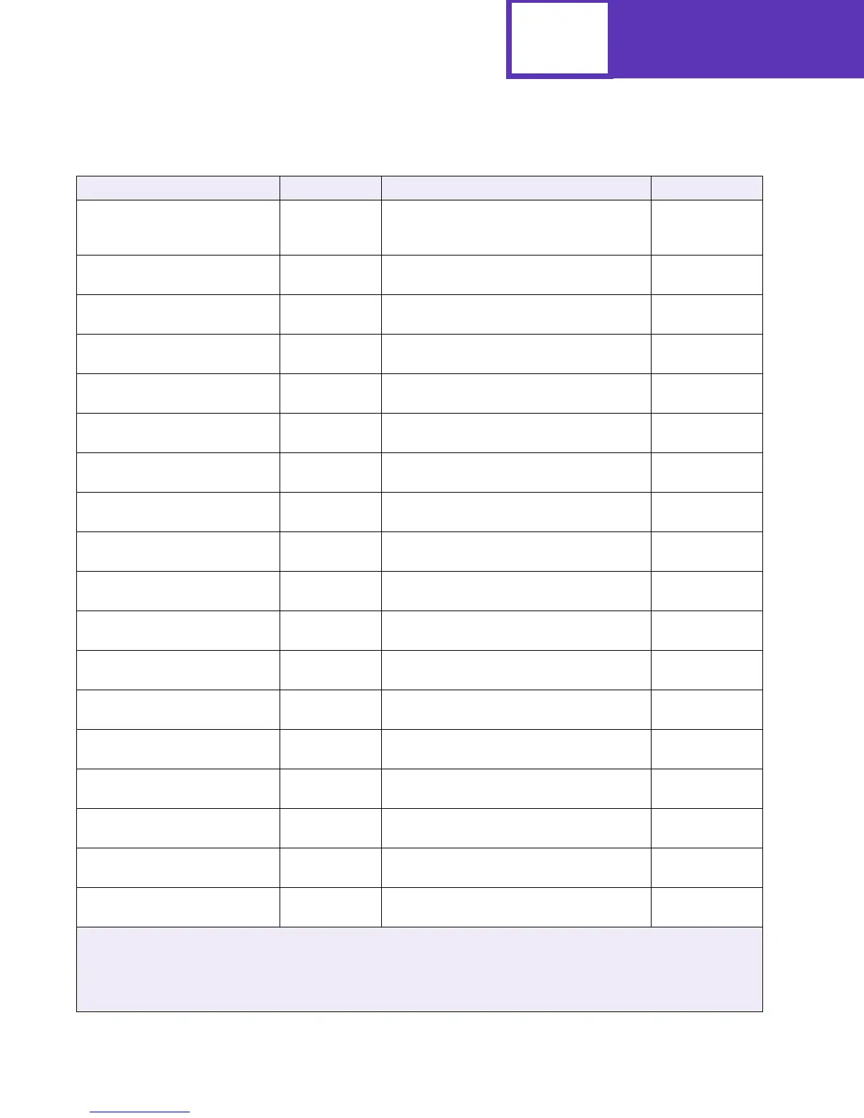 Page #142 background image