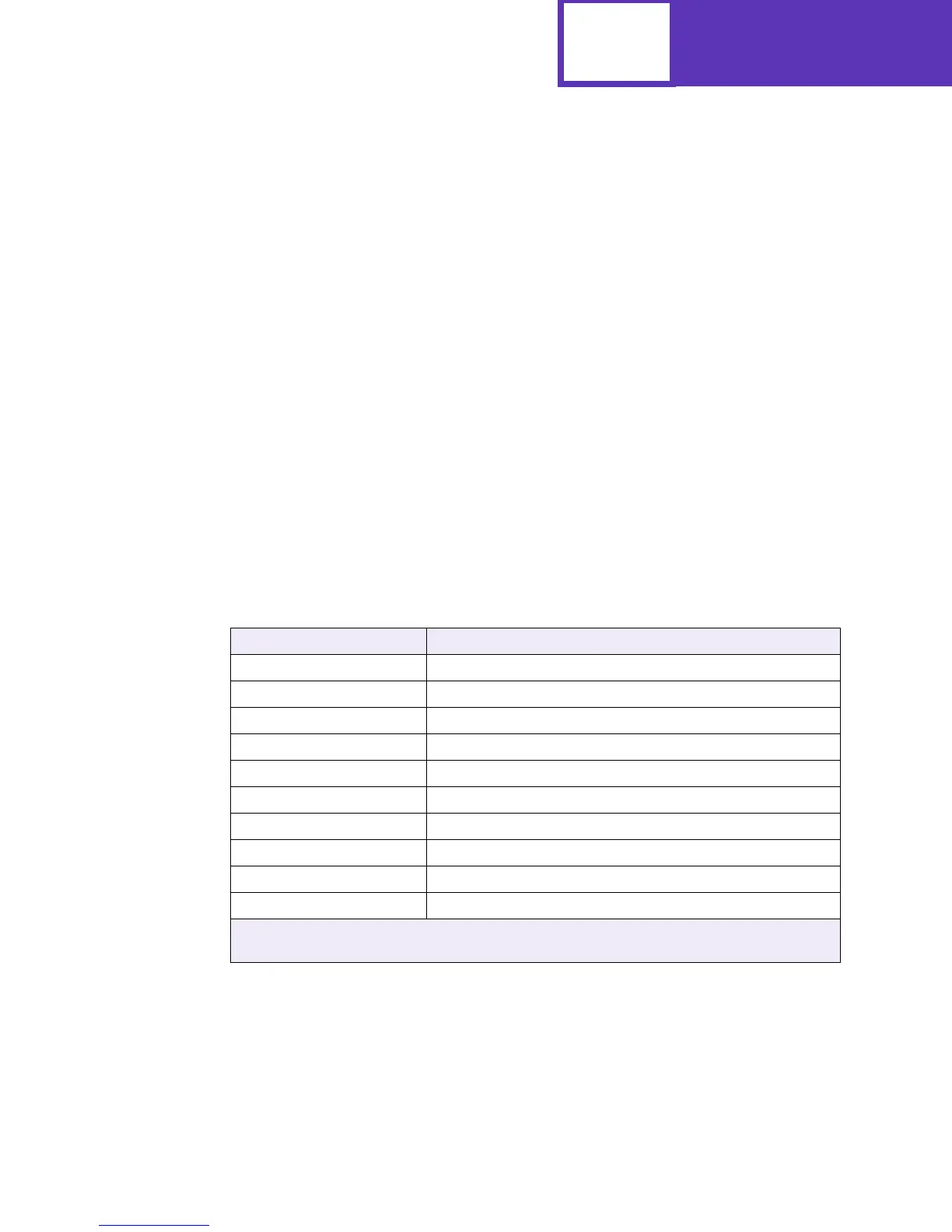 Page #155 background image