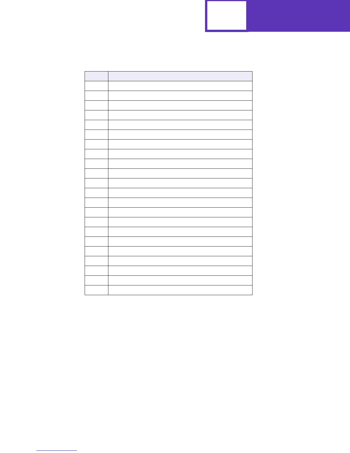 Page #201 background image