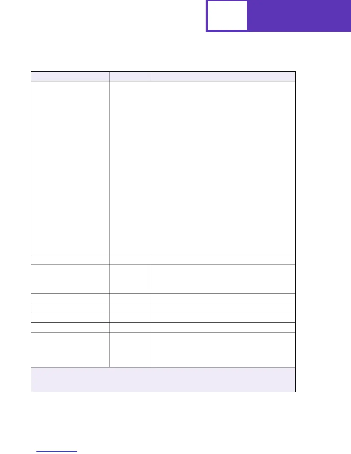 Page #249 background image