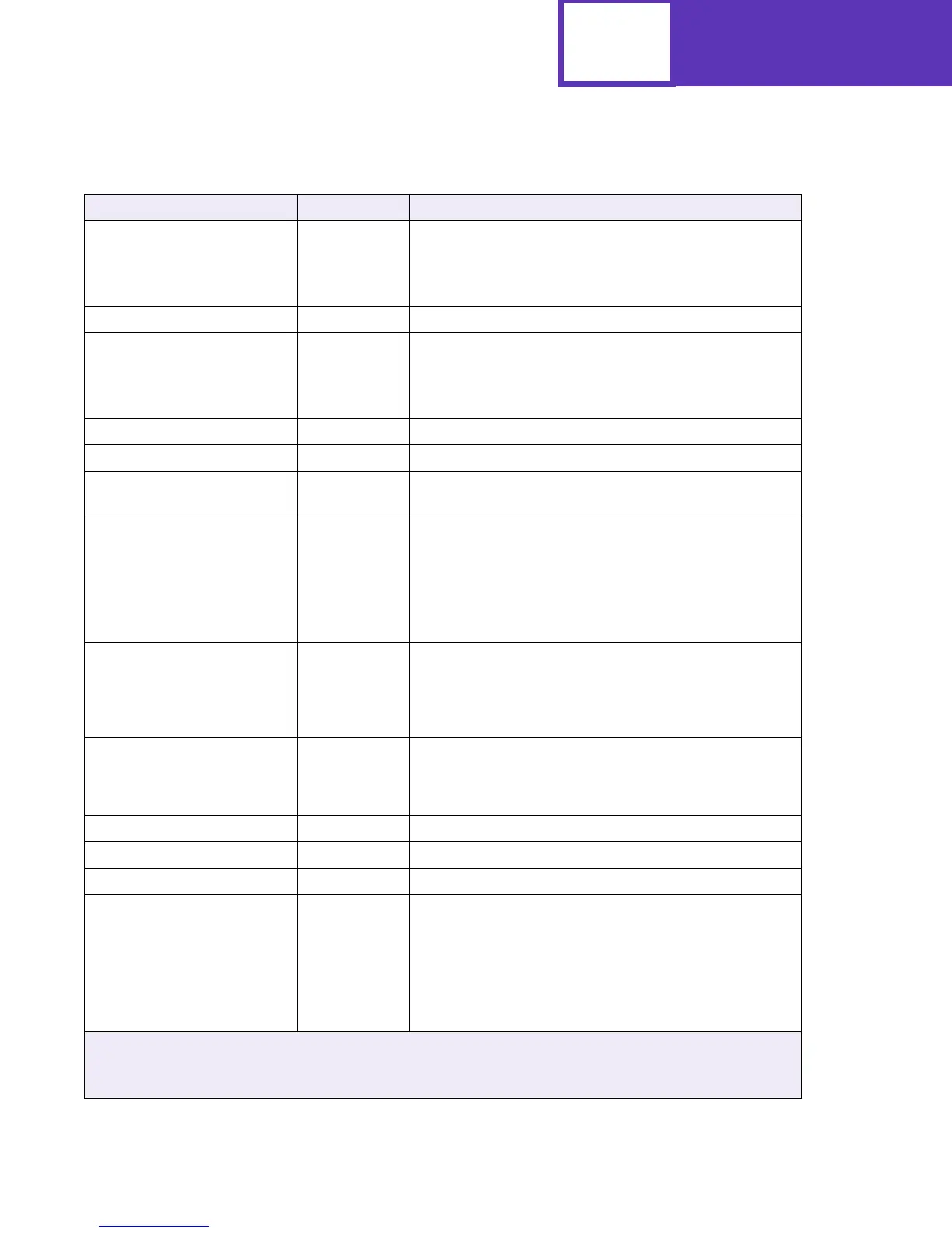 Page #250 background image