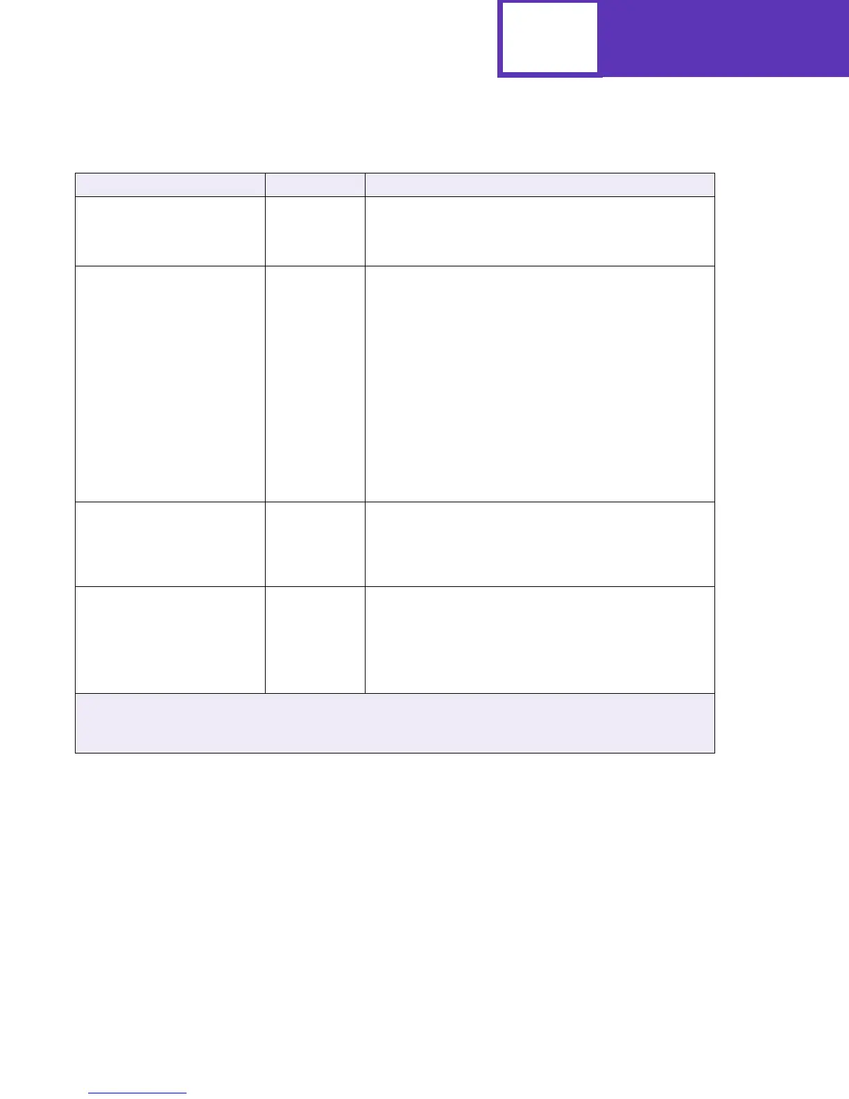 Page #253 background image