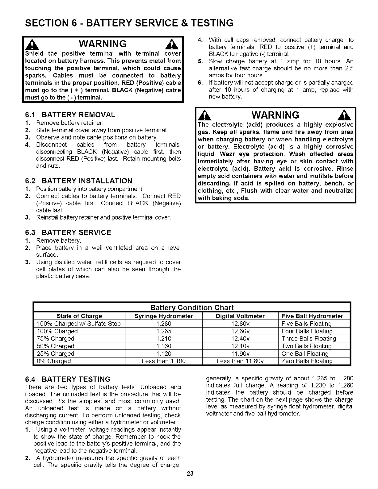 Page #23 background image